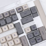 EPOMAKER Enlightment Keycaps Set