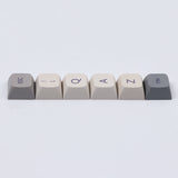 EPOMAKER Enlightment Keycaps Set