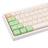 Epomaker Retro Green Keycaps Set