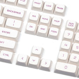 Epomaker Geometry PBT Keycaps Set