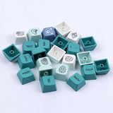 EPOMAKER Polar Bear Keycap Set