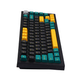 Epomaker Marrs Keycap Set